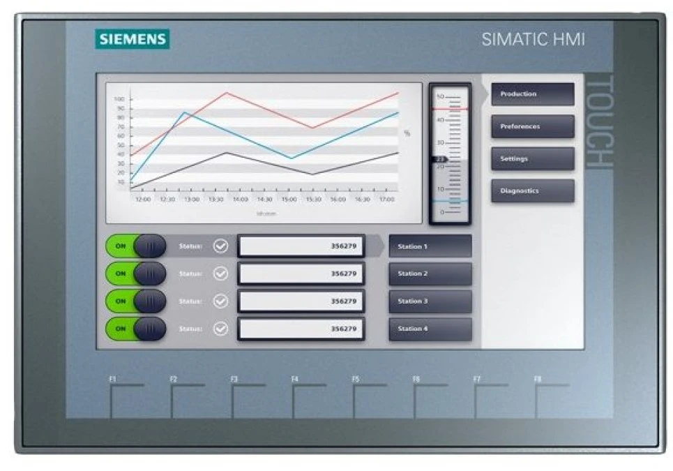 Panel dotykowy 9 cali SIMATIC 6AV2123‑2JB03‑0AX0