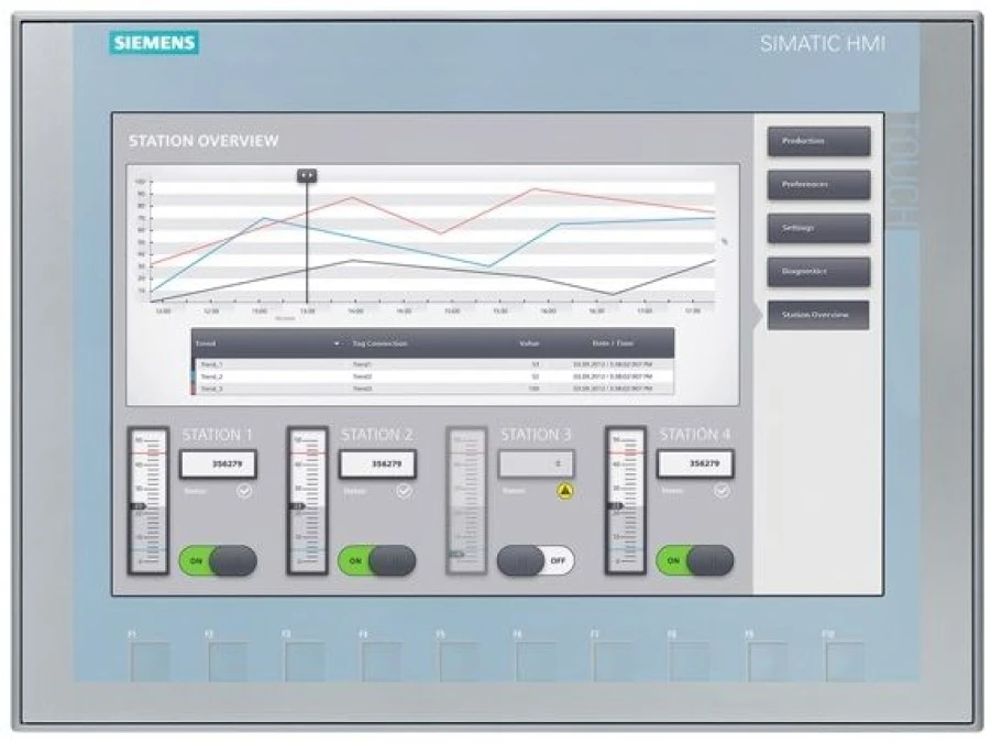 Panel operatorski dotykowy 12 65536 kolorów Ethernet/Profinet RJ45 SIMATIC KTP1200 BASIC COLOR PN 6AV2123‑2MB03‑0AX0