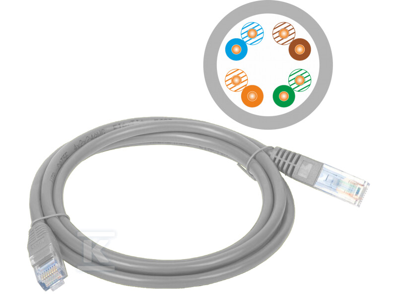 Patch-cord U/UTP kat.5e PVC 1.0m szary ALANTEC KKU5SZA1