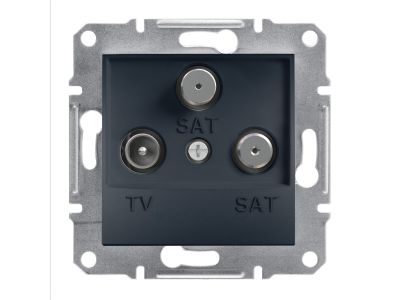 Gniazdo antenowe TV-SAT-SAT końcowe (1dB) bez ramki antracyt, Asfora | EPH3600171 Schneider Electric