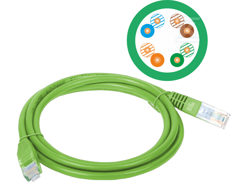 Patchcord U/UTP kat.5e PVC 5.0m zielony ALANTEC KKU5ZIE5