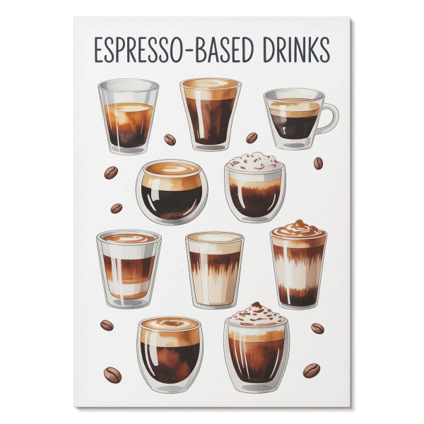 Wydruki na płótnie A1 Filiżanki espresso kawa mleczna elegancja 1007619